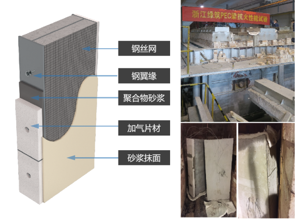 6-CQ9电子绿筑组织试验，模拟高温条件下的PEC耐火性能，验证其防火构造的有效性。.png